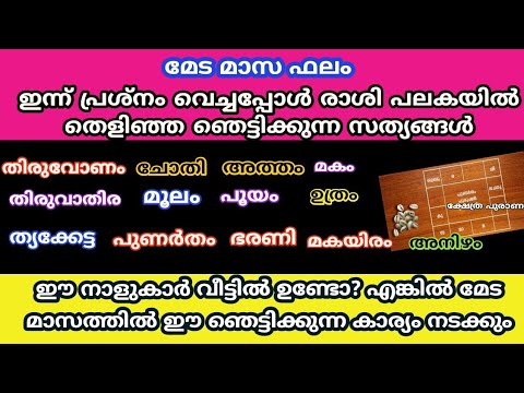 ഈ നക്ഷത്രക്കാർ വീട്ടിലുണ്ടോ? ഈ മാസം ഇവരുടെ ജീവിതത്തിൽ ഞെട്ടിക്കുന്ന കാര്യം നടക്കും.